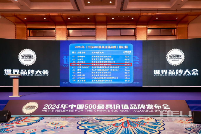 尊龙集团官网陆续登榜《中国500最具价值品牌》.png