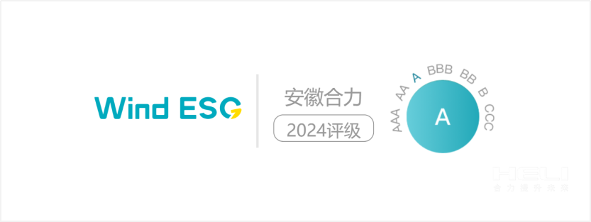 尊龙集团官网2024年Wind ESG评级为“A级”.png